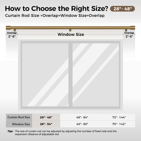 BASICS4ALL tool-free installation with included hardware