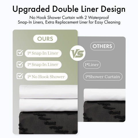Bathway 2-pack removable liners with snap-in tabs for easy cleaning.