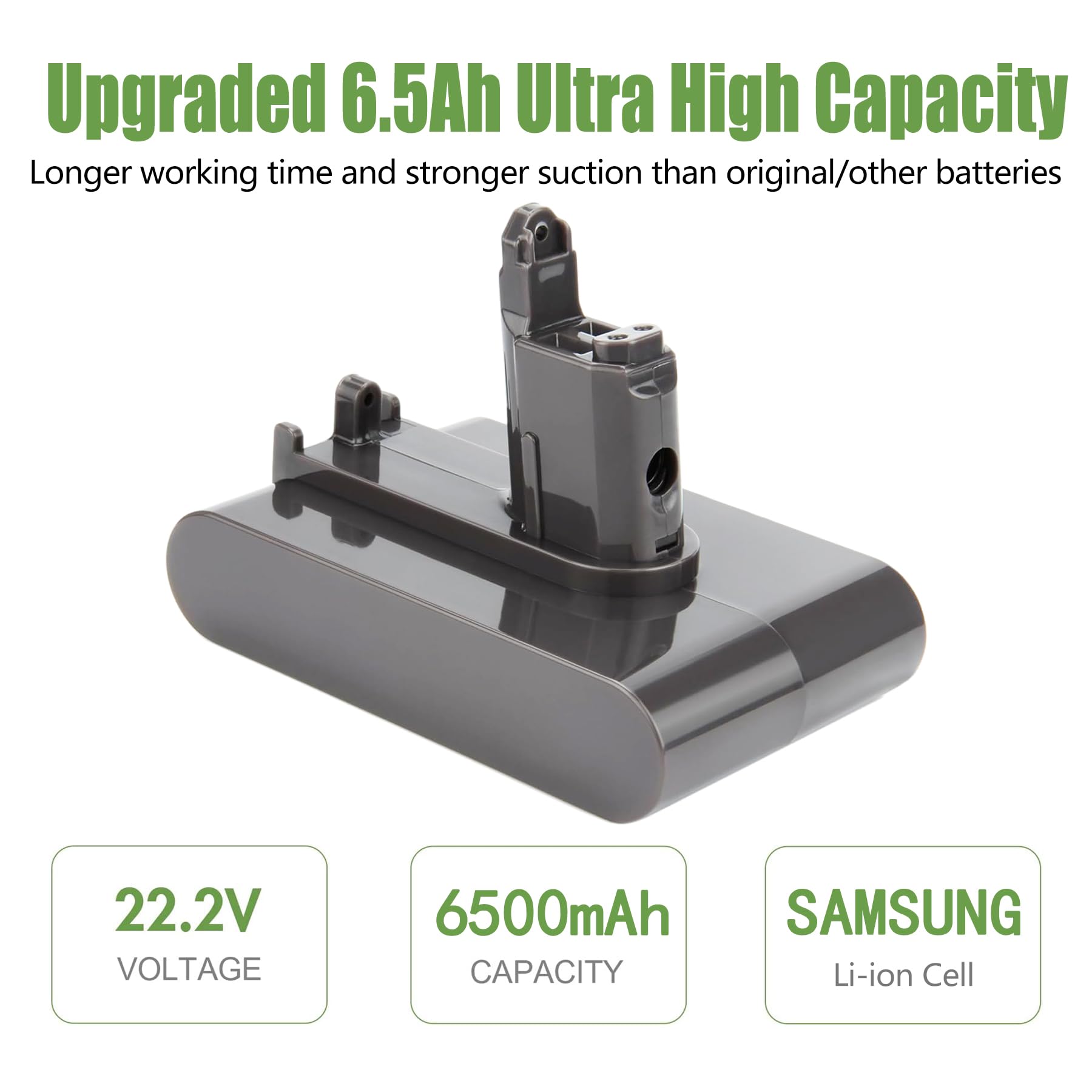 Batryuic DC31-34 battery installation with screw mounting for secure fit