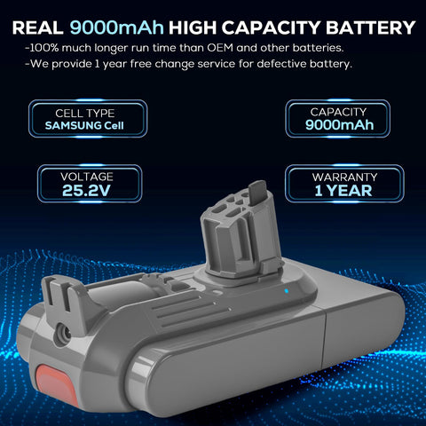 Batryuic compatibility chart for Dyson V11 and V15 models