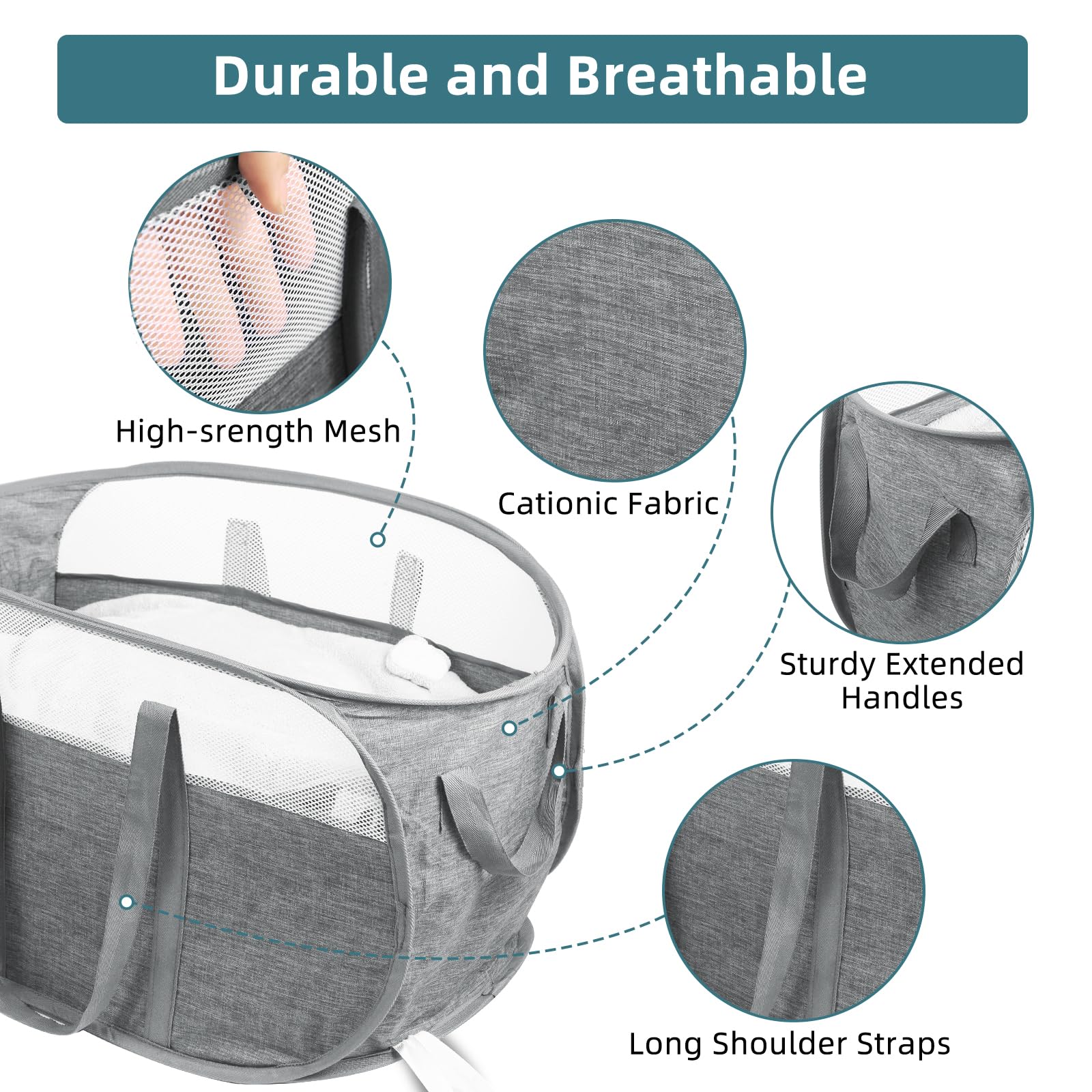BATTOO durable fabric laundry basket gray close-up of material and seams