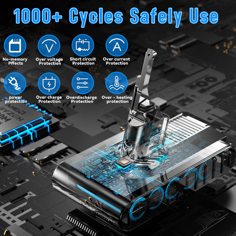 BATTOOL safety protections on V8 battery ensure safe charging