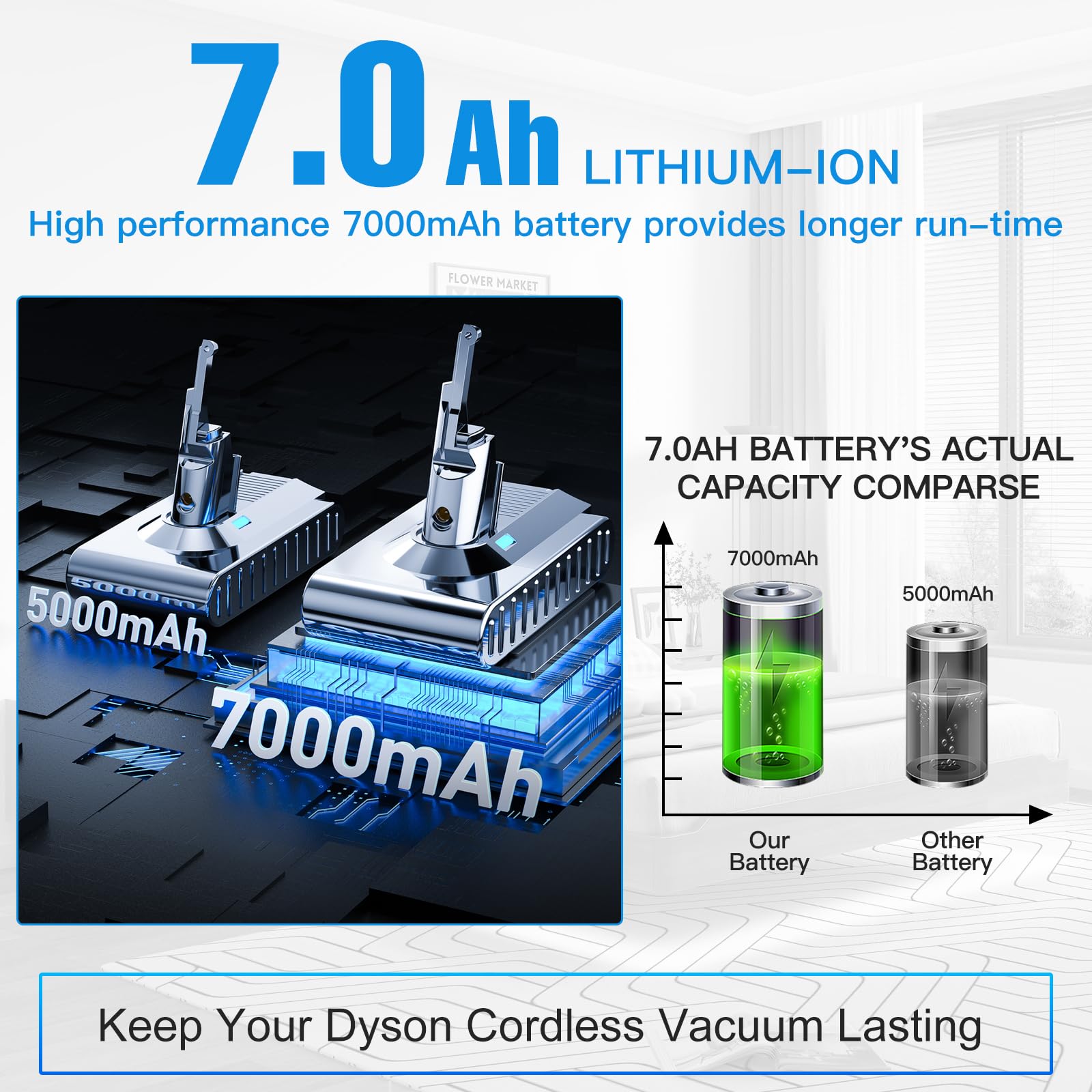 BATTOOL Dyson V8 battery side profile shows slim design