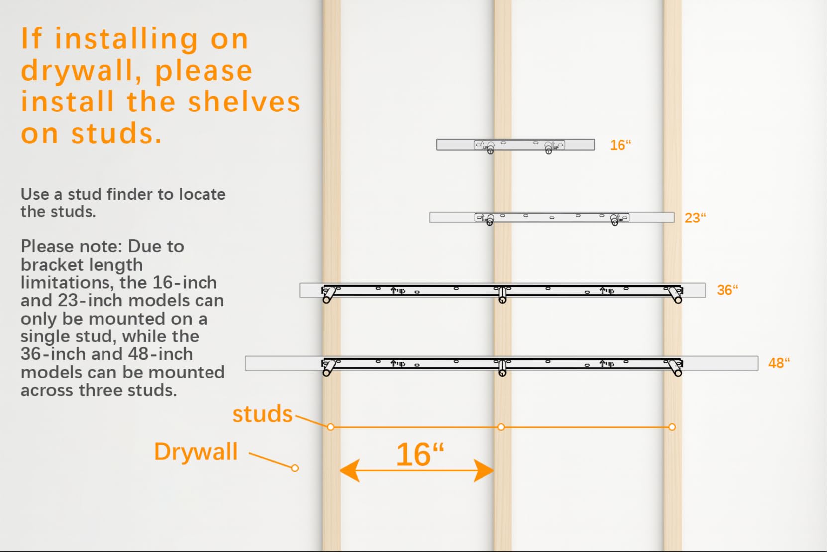 BAYKA protective sealant helps prevent warping for long-lasting shelves