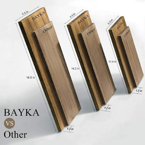 BAYKA wall shelves set-3 small surface ideal for compact displays.