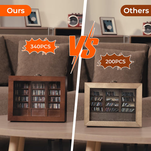 BBVCX Anxiety Bookshelf makes a thoughtful gift for book lovers.