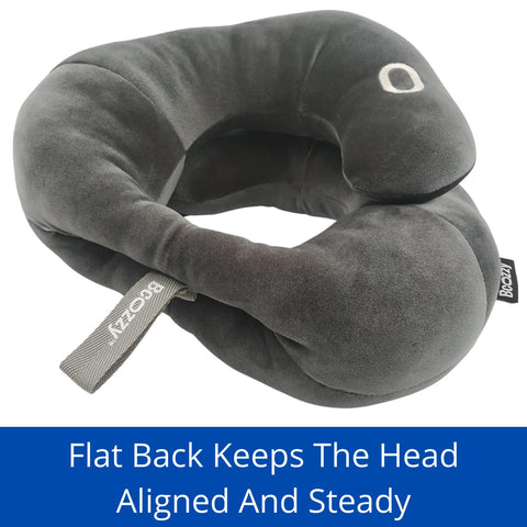 BCOZZY neck brace pillow showing three ergonomic positions for comfort.