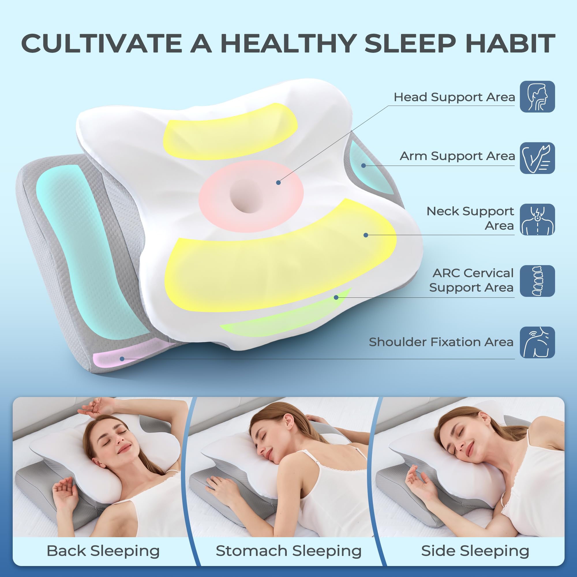 BDEUS dual-height design adapts to side and back sleeping positions.