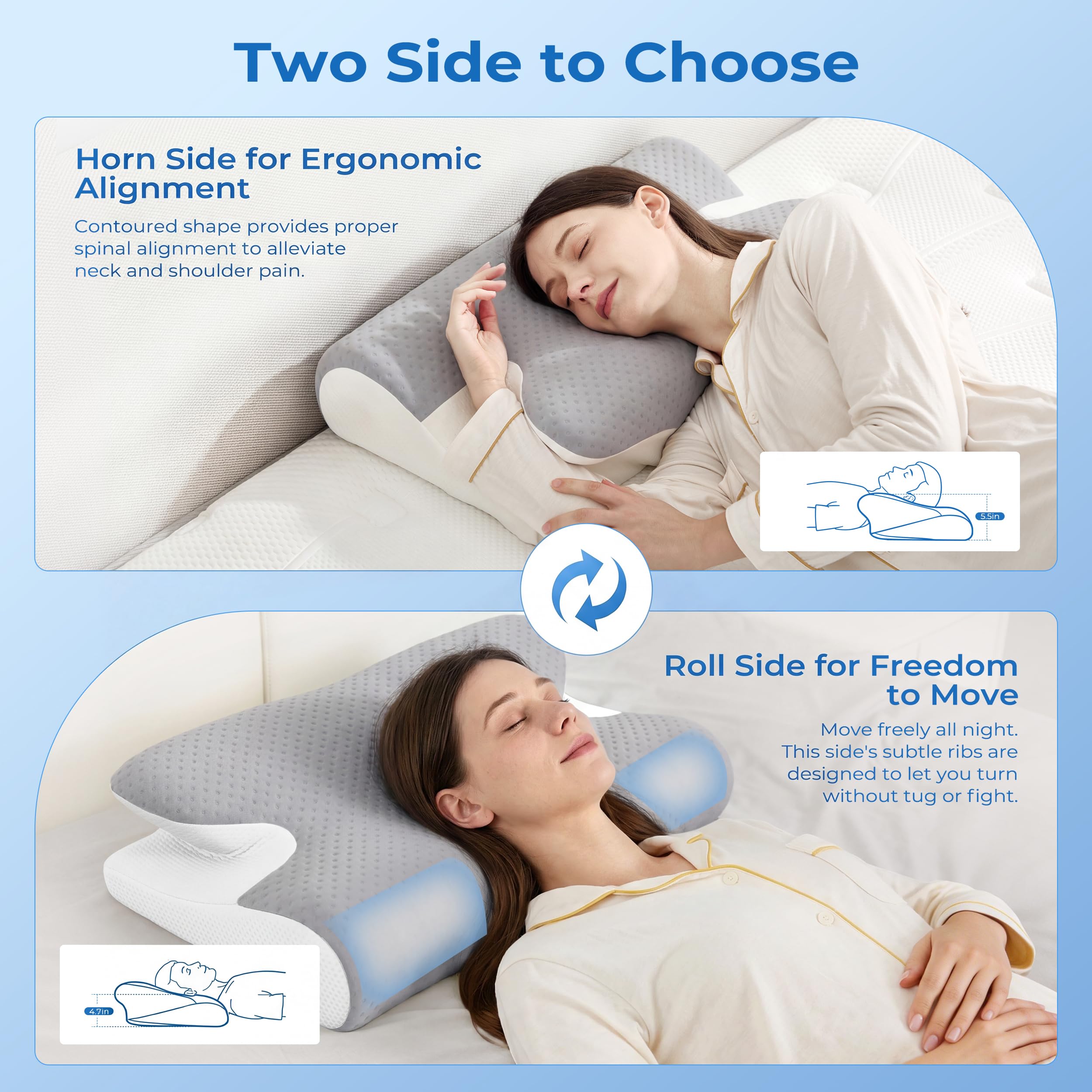 BDEUS horn side closeup highlights elevated neck support and potential snoring reduction