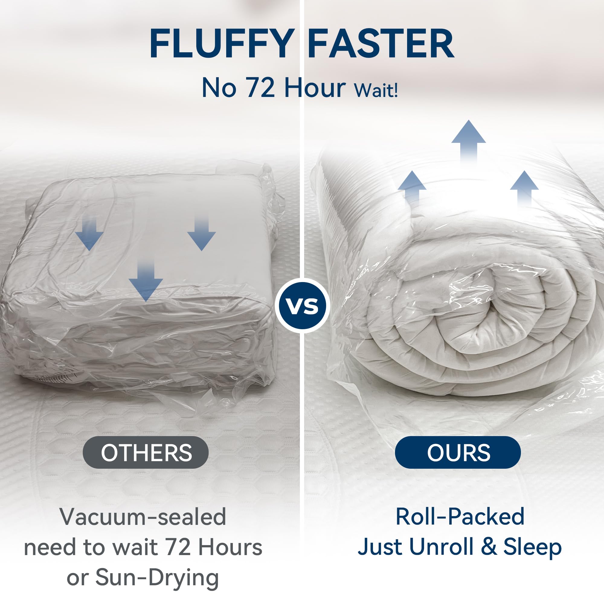 BDEUS king-size topper on bed demonstrating layered comfort and warmth options
