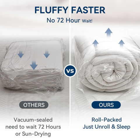 BDEUS king-size topper on bed demonstrating layered comfort and warmth options