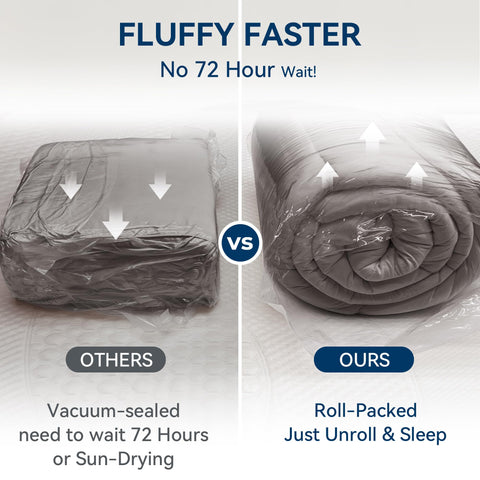 BDEUS memory foam topper expands after unrolling for quick comfort