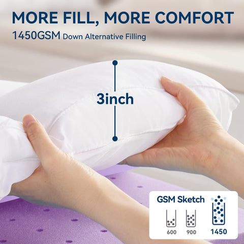 BDEUS non-slip deep-pocket edge keeps topper secure on most mattresses.