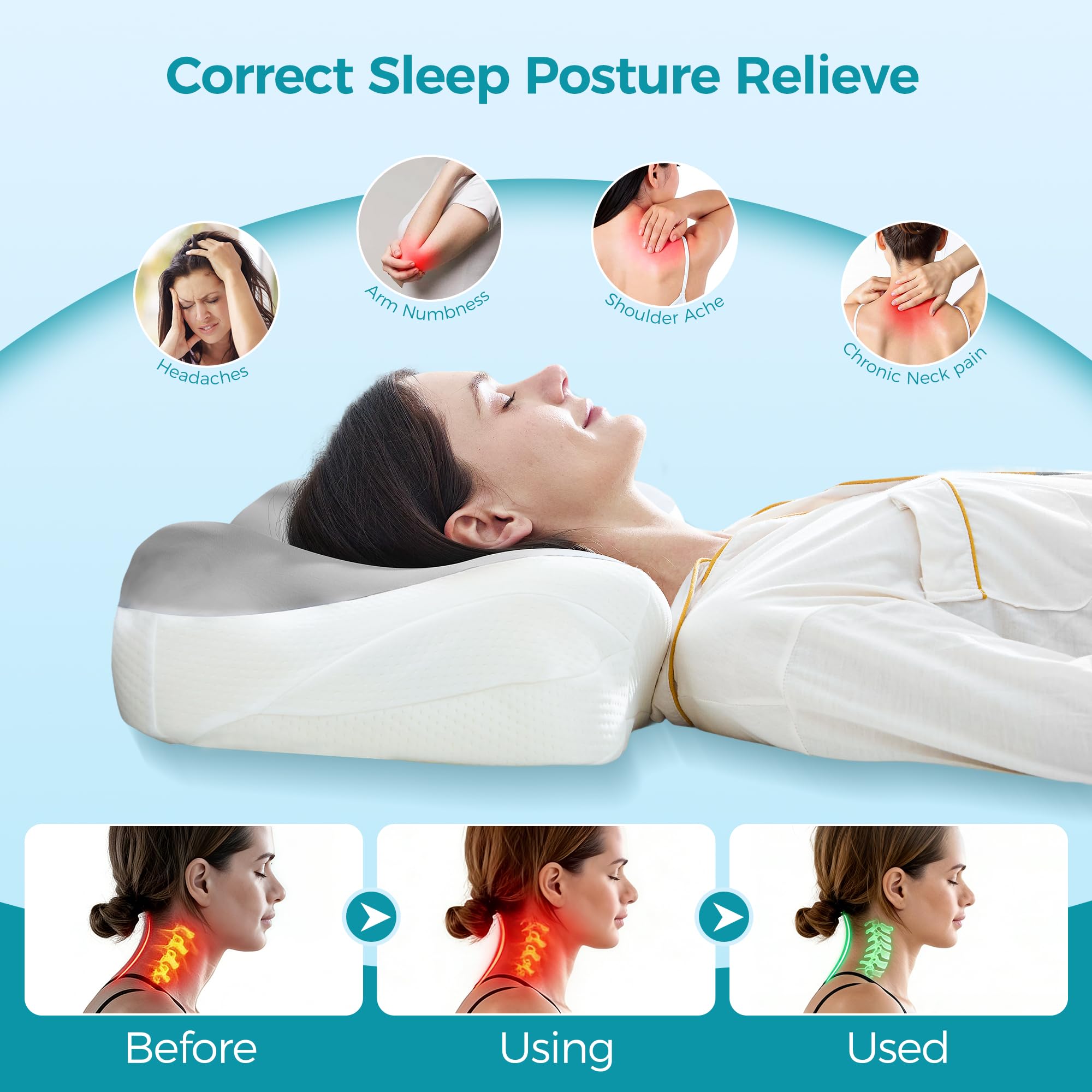 BDEUS anti-snore design supports airway openness during rest.