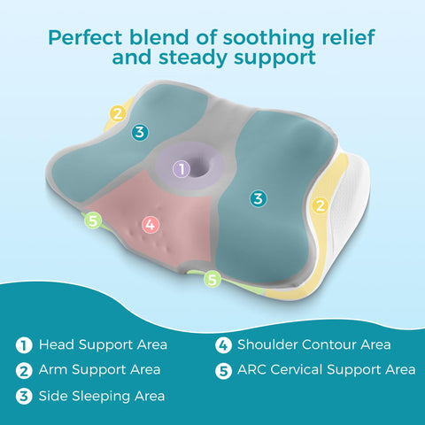 BDEUS cooling cover demonstrates airflow and heat reduction.