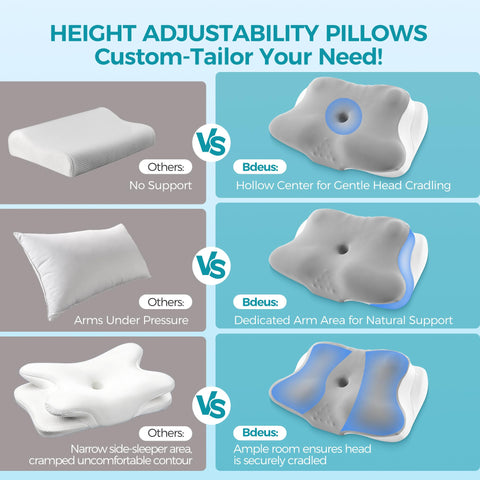 BDEUS Sleep Apnea Pillow dual-height design for alignment.