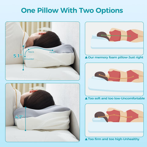 BDEUS memory foam core provides contouring and pressure relief.