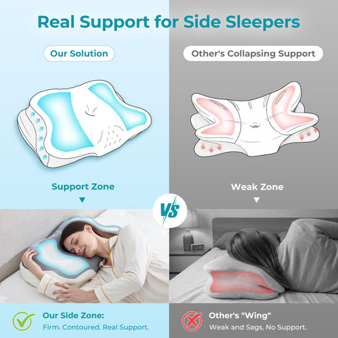 BDEUS pillow side-sleeper zone shows shoulder space and head lift.