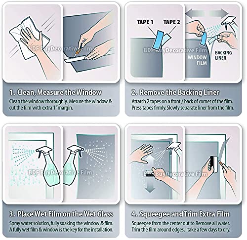 BDF S05 includes free installation tools and a step-by-step guide.