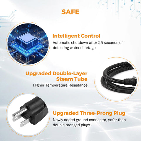 BEAMNOVA upgraded three-prong plug adds safety during use.