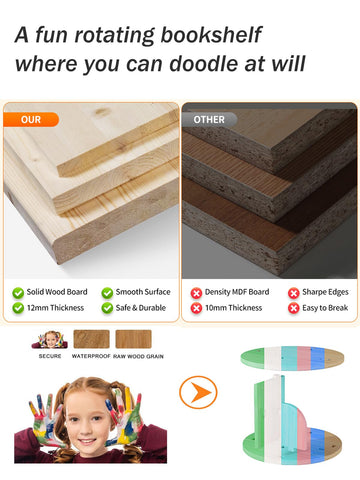 Bear Qiaqia stackable option adapts to two single shelves easily