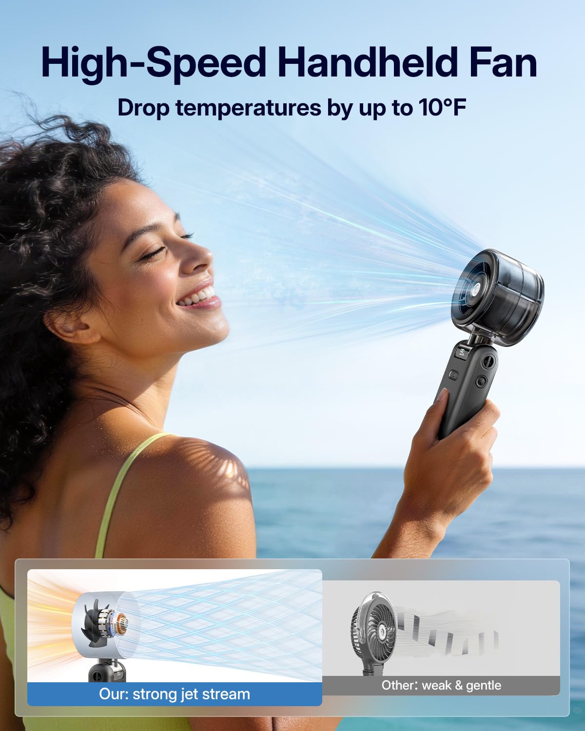 Bearwind misting fan with 50ml water bottle for extended cooling.