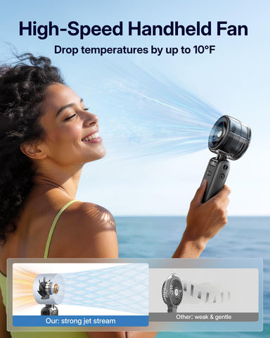 Bearwind misting fan with 50ml water bottle for extended cooling.