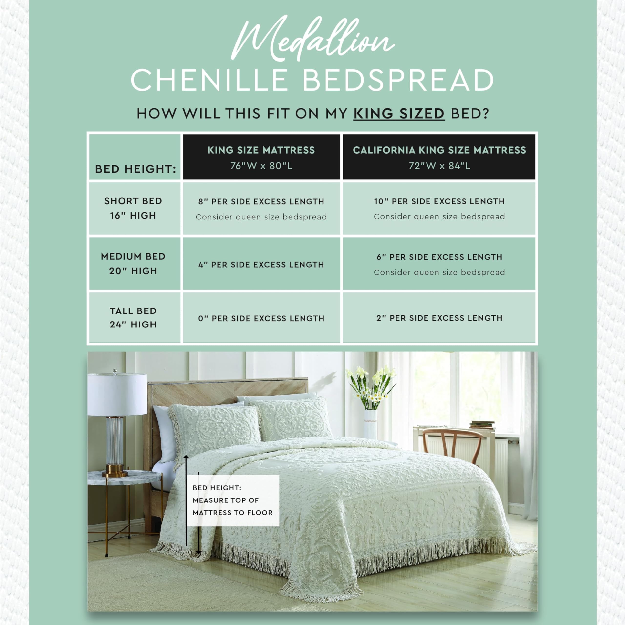 Beatrice Home Fashions 100% cotton chenille is machine washable.
