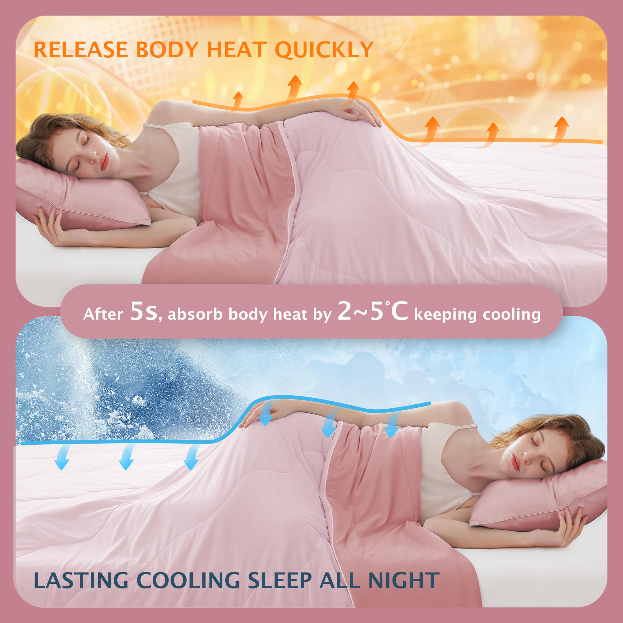BEAUTEX OEKO-TEX certified blanket highlighting safe, skin-friendly materials.