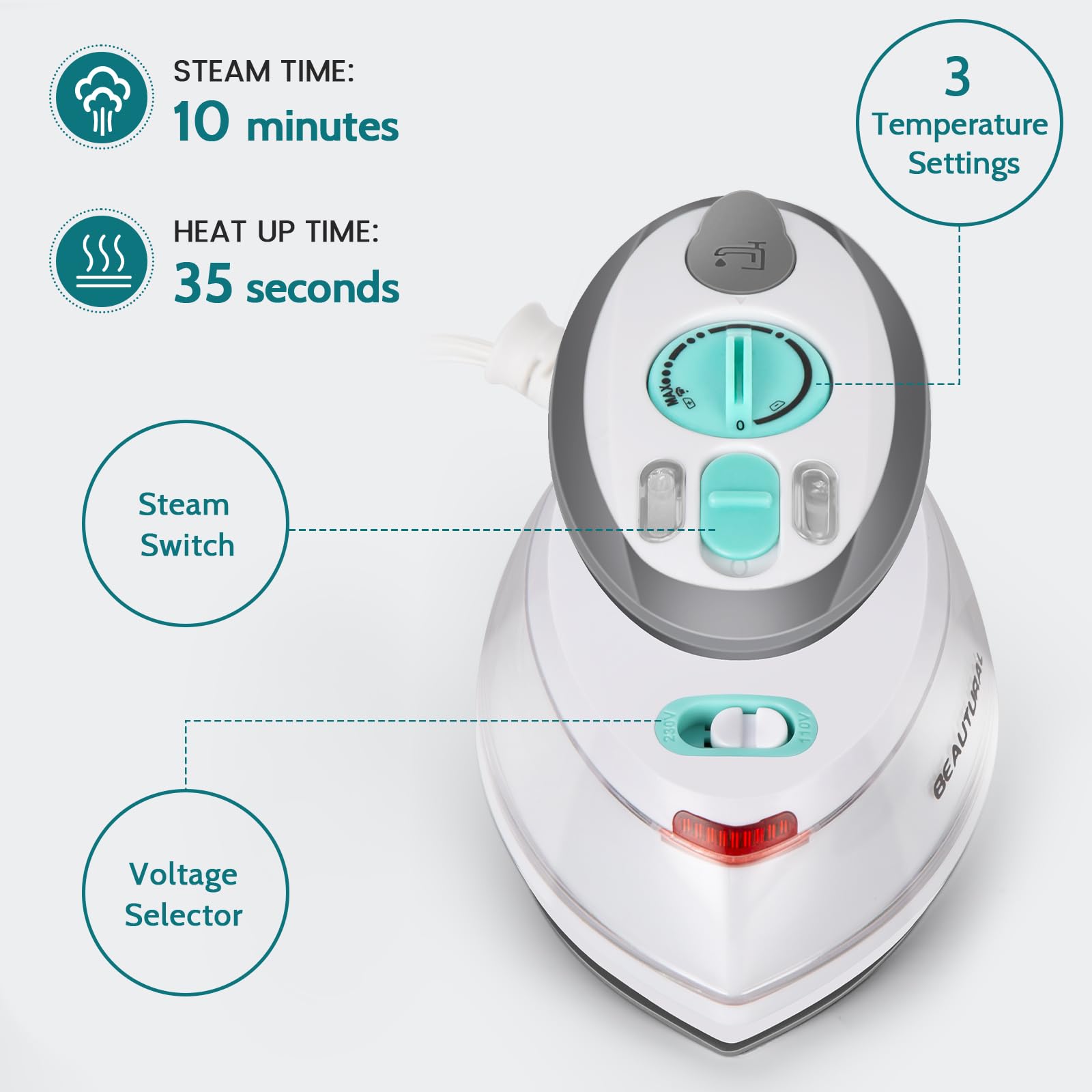 BEAUTURAL leaf-shaped soleplate enables precise corner pressing.