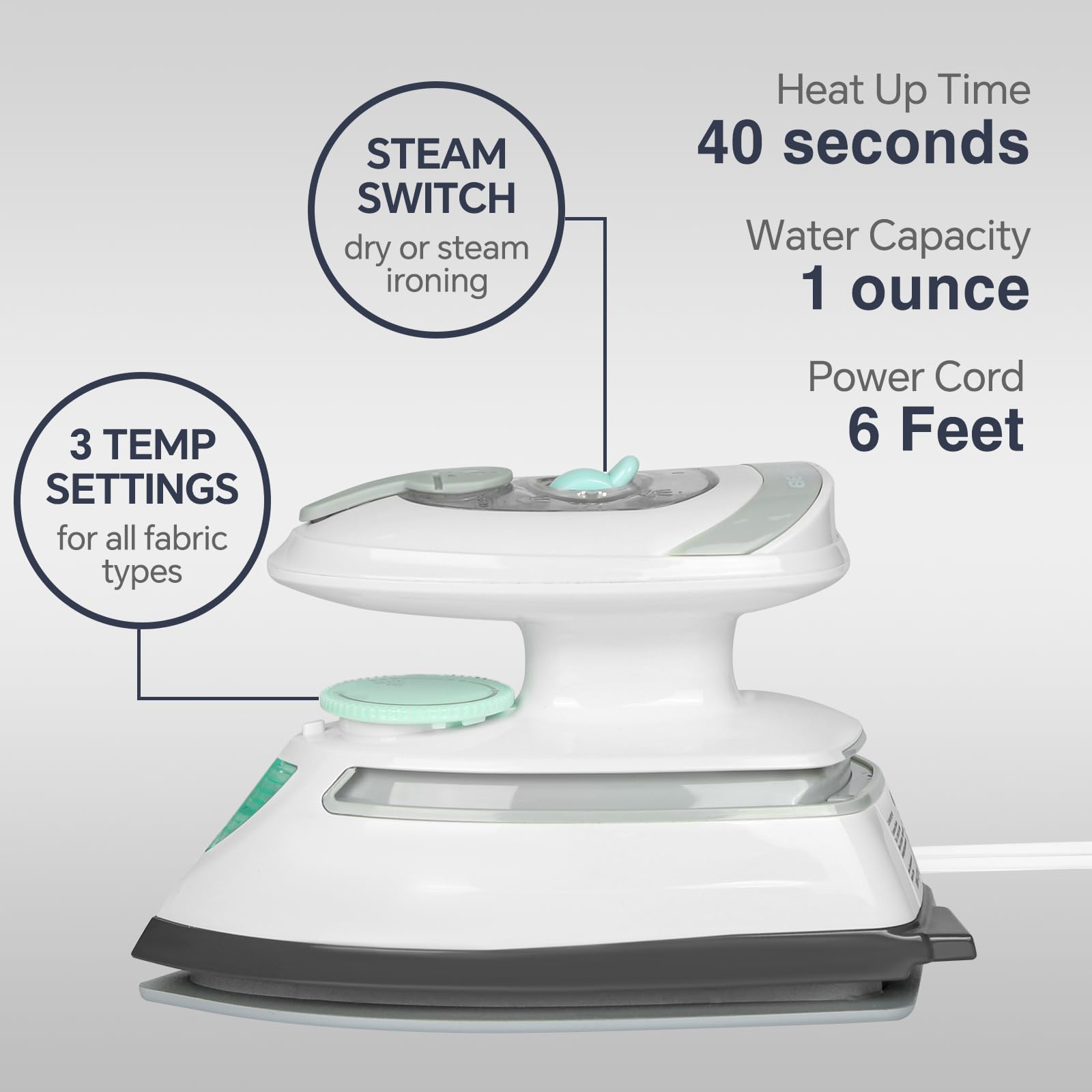 BEAUTURAL Mini Travel Steam Iron dual voltage in action for world travel.