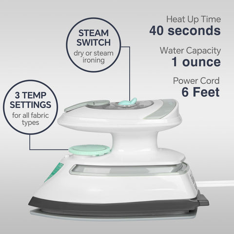 BEAUTURAL Mini Travel Steam Iron dual voltage in action for world travel.
