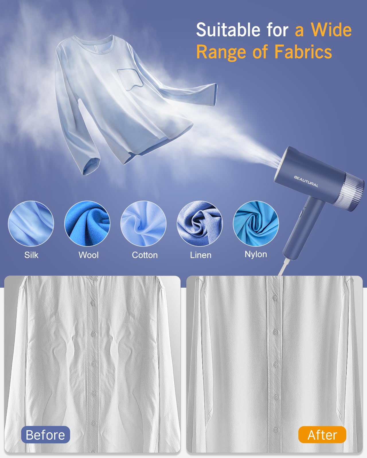 Gentle on fabrics while removing wrinkles from garments