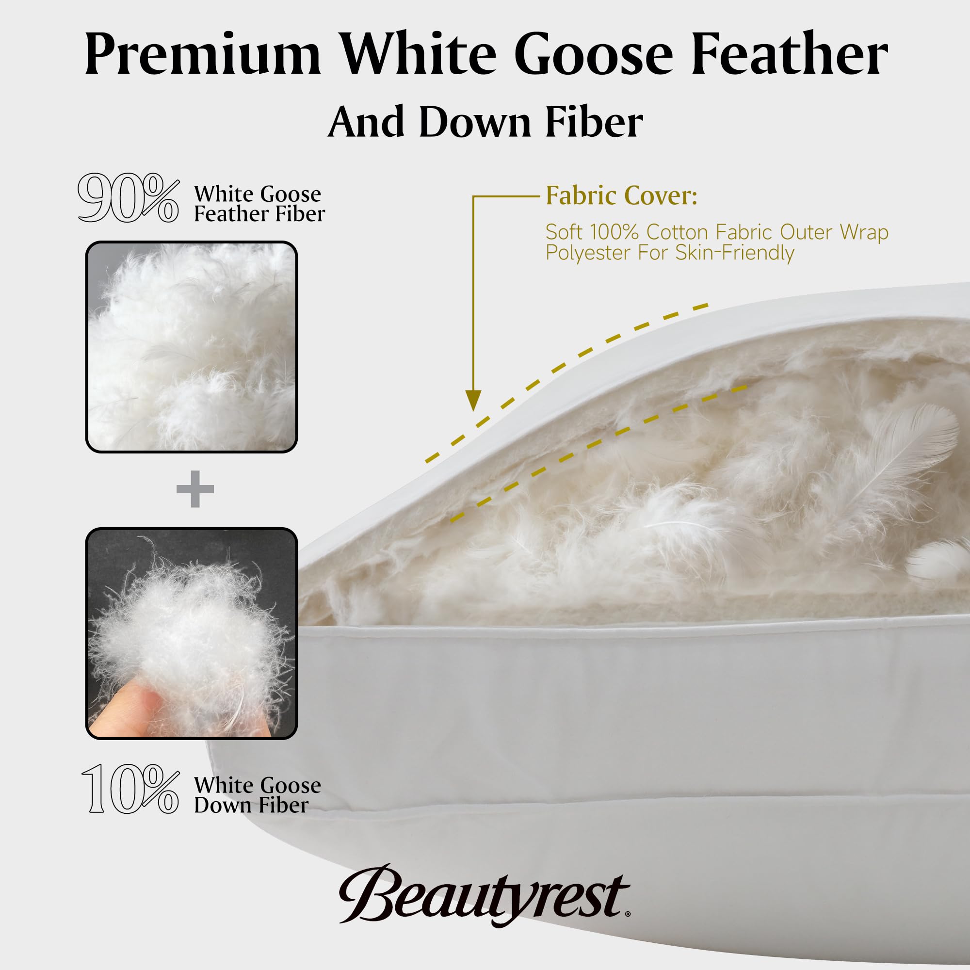 Beautyrest goose feather down fiber pillow gusseted side view for support.