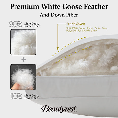 Beautyrest goose feather down fiber pillow gusseted side view for support.