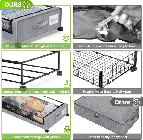 Beborxue rolling under-bed storage featuring a clear top window for quick item IDs.