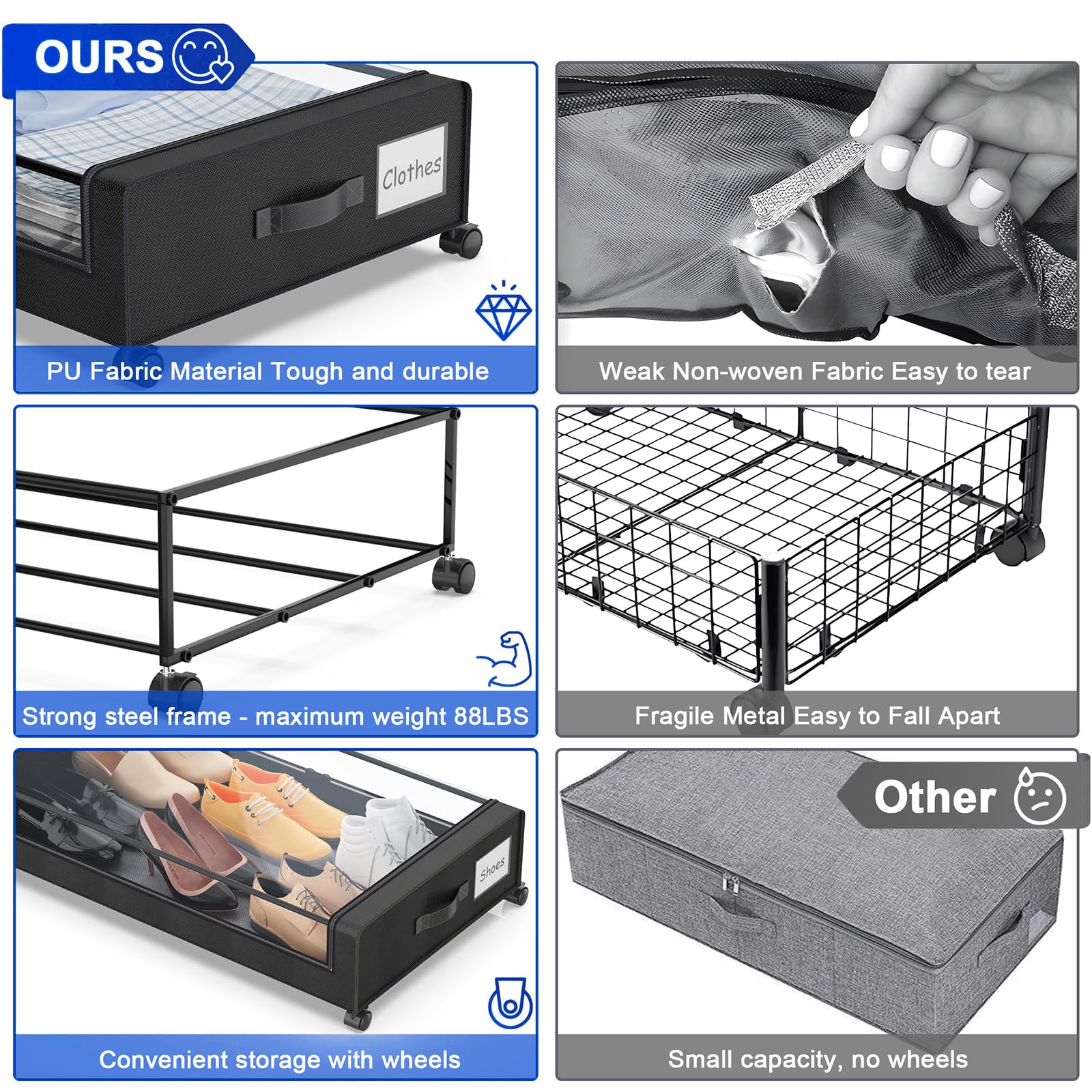 Beborxue under-bed storage with clear lid to view contents at a glance