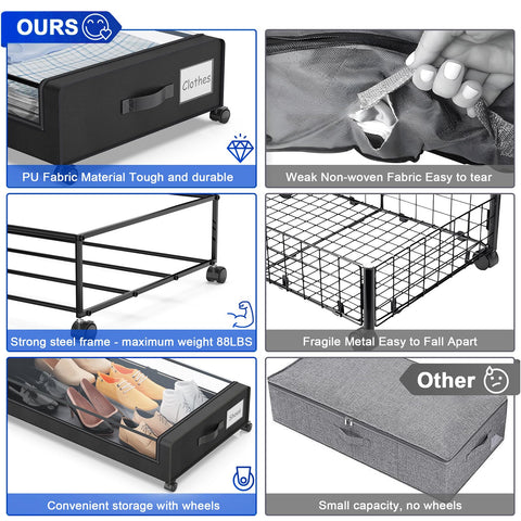 Beborxue under-bed storage with clear lid to view contents at a glance
