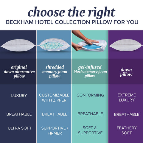 Beckham king-size pillow adjustable fill close-up showing customizable firmness
