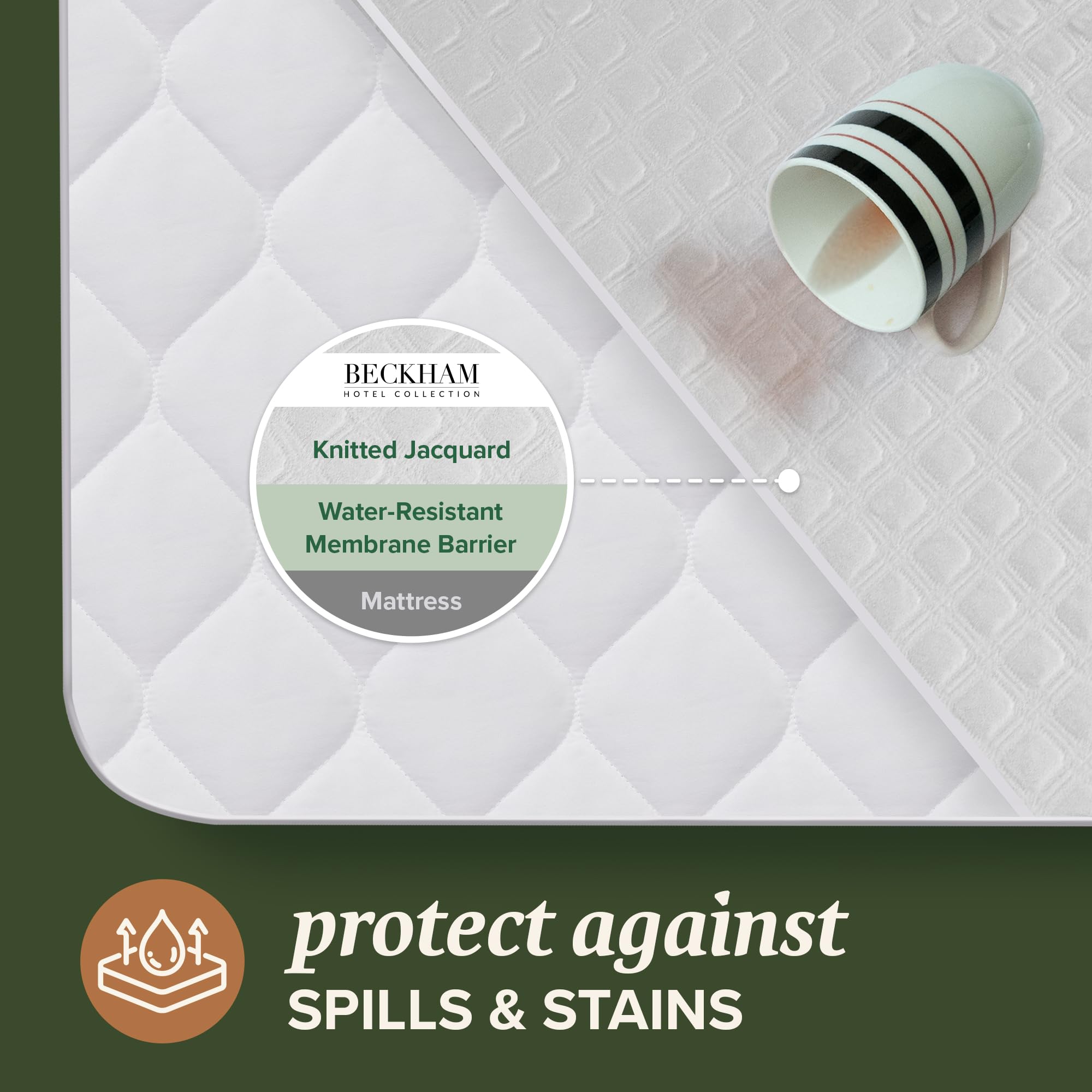 Beckham Hotel Collection protector close-up reveals waterproof membrane guarding against spills.