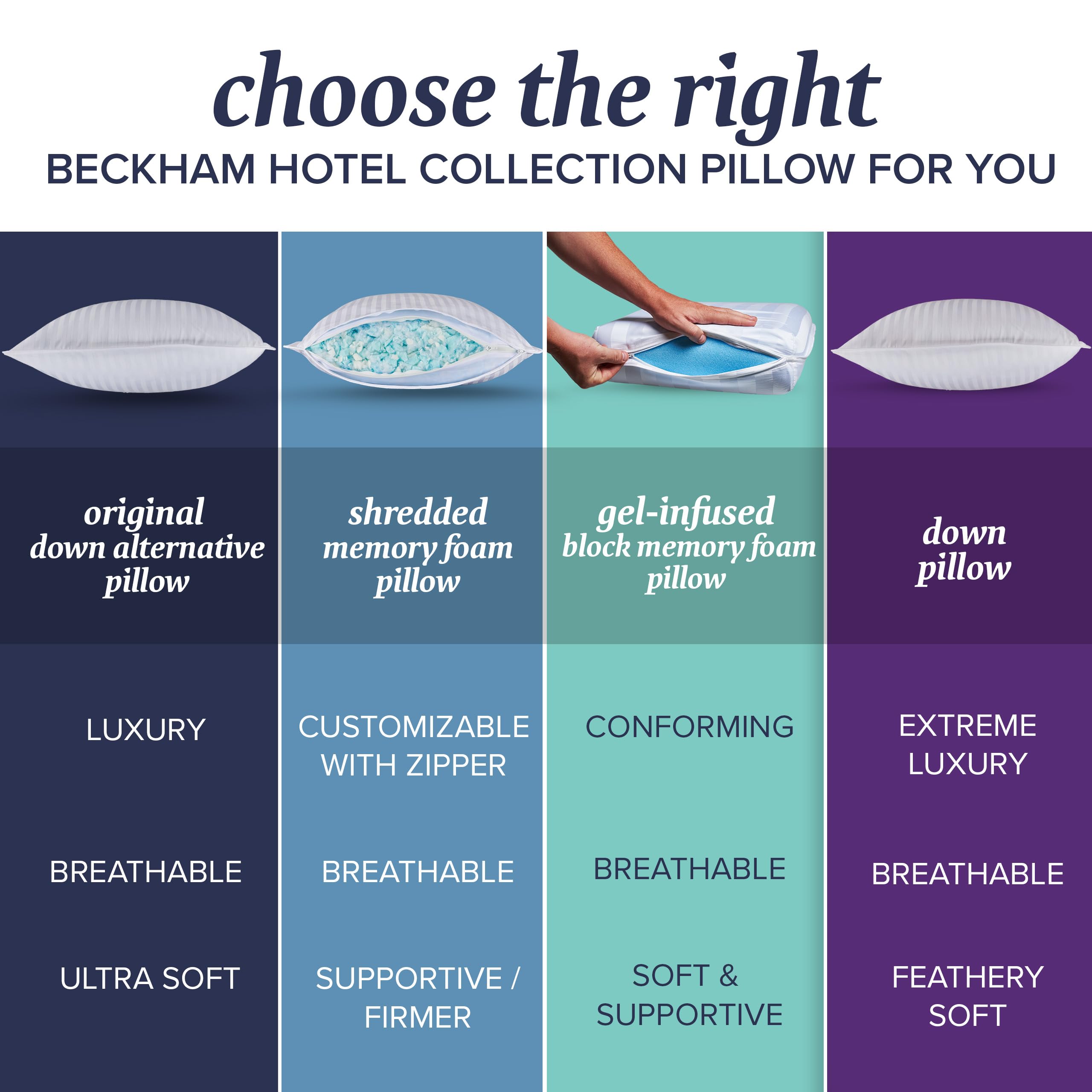 Beckham Hotel Collection pillow fill close-up, adjustable loft for personalized support