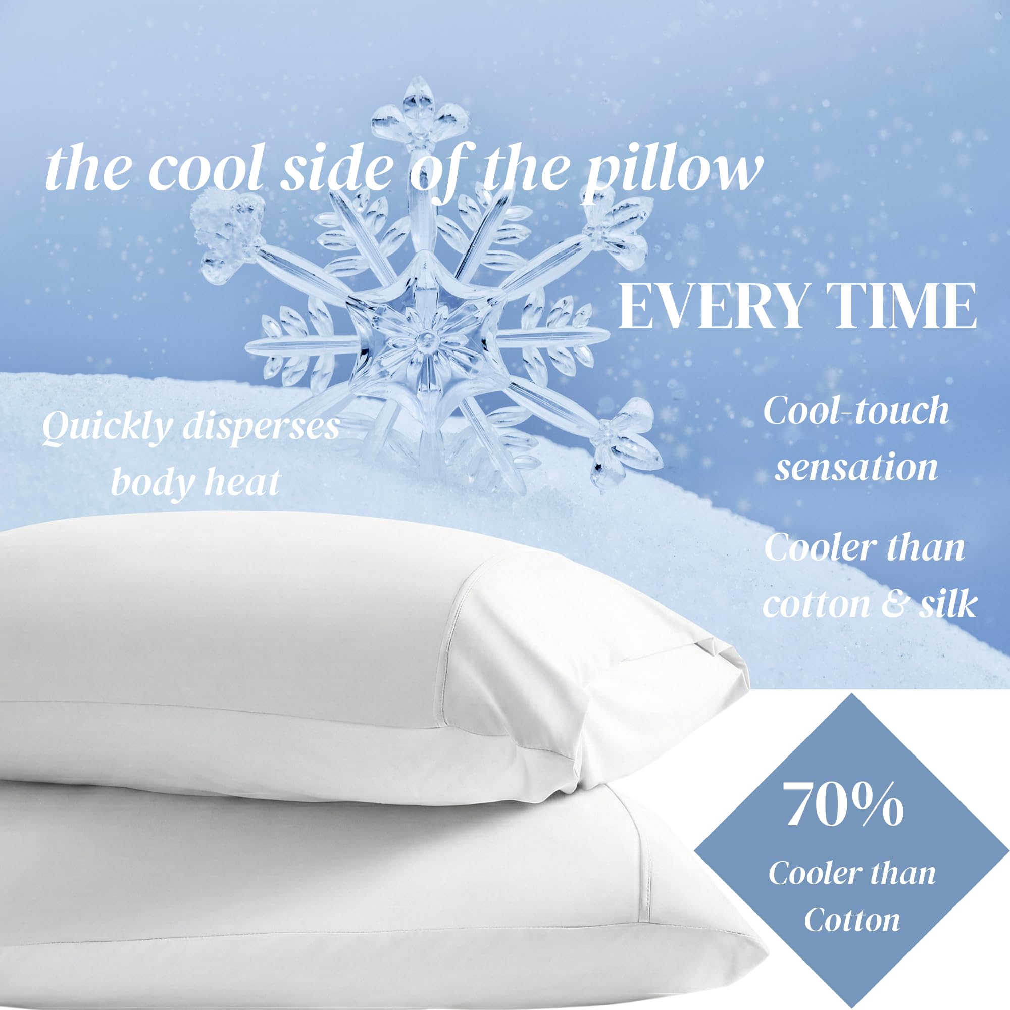 Beckham Hotel Collection king-size pillowcase set in a cozy bedroom scene.