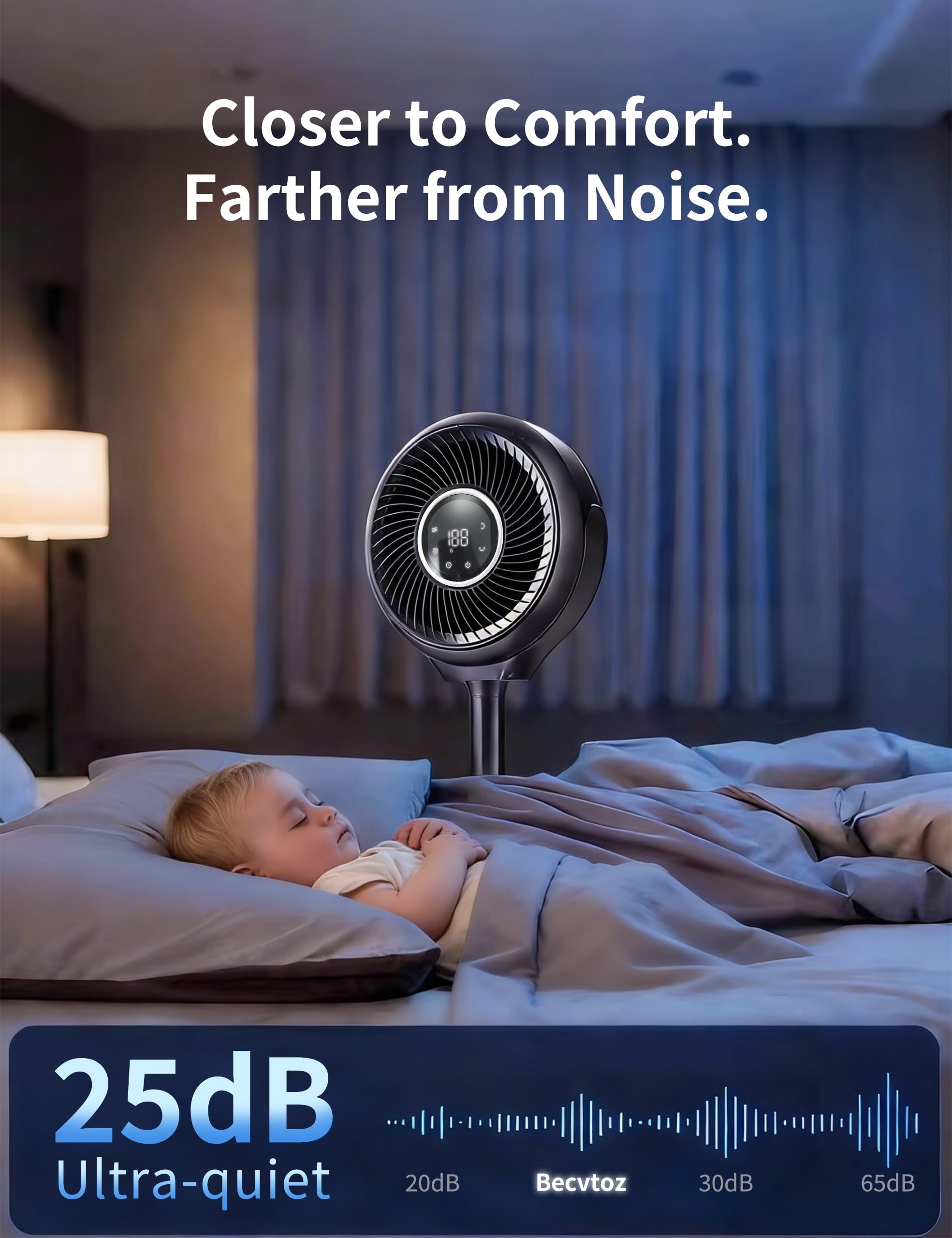 Becvtoz pedestal fan with Normal Natural Sleep modes
