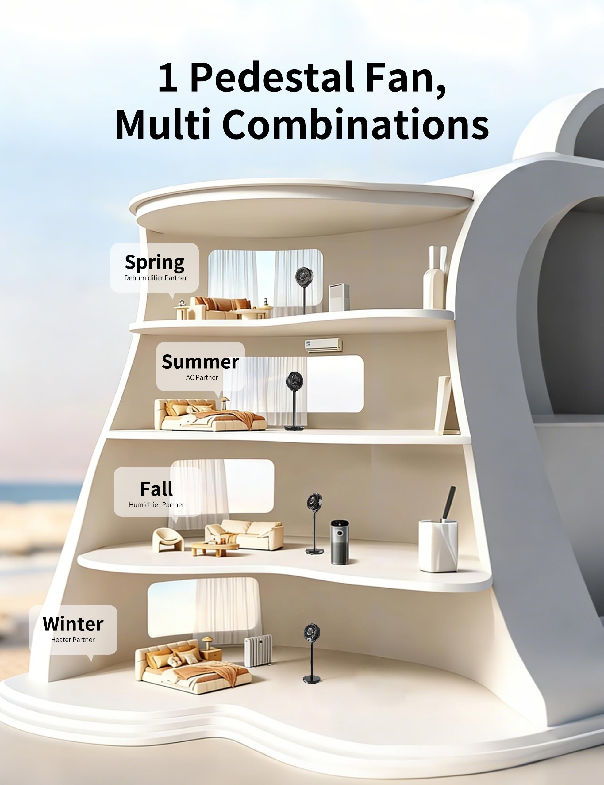 Becvtoz pedestal fan all-in-one storage design keeps components tidy
