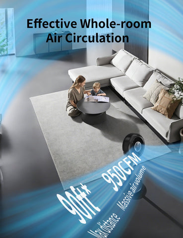 Becvtoz pedestal fan remote control for convenient operation