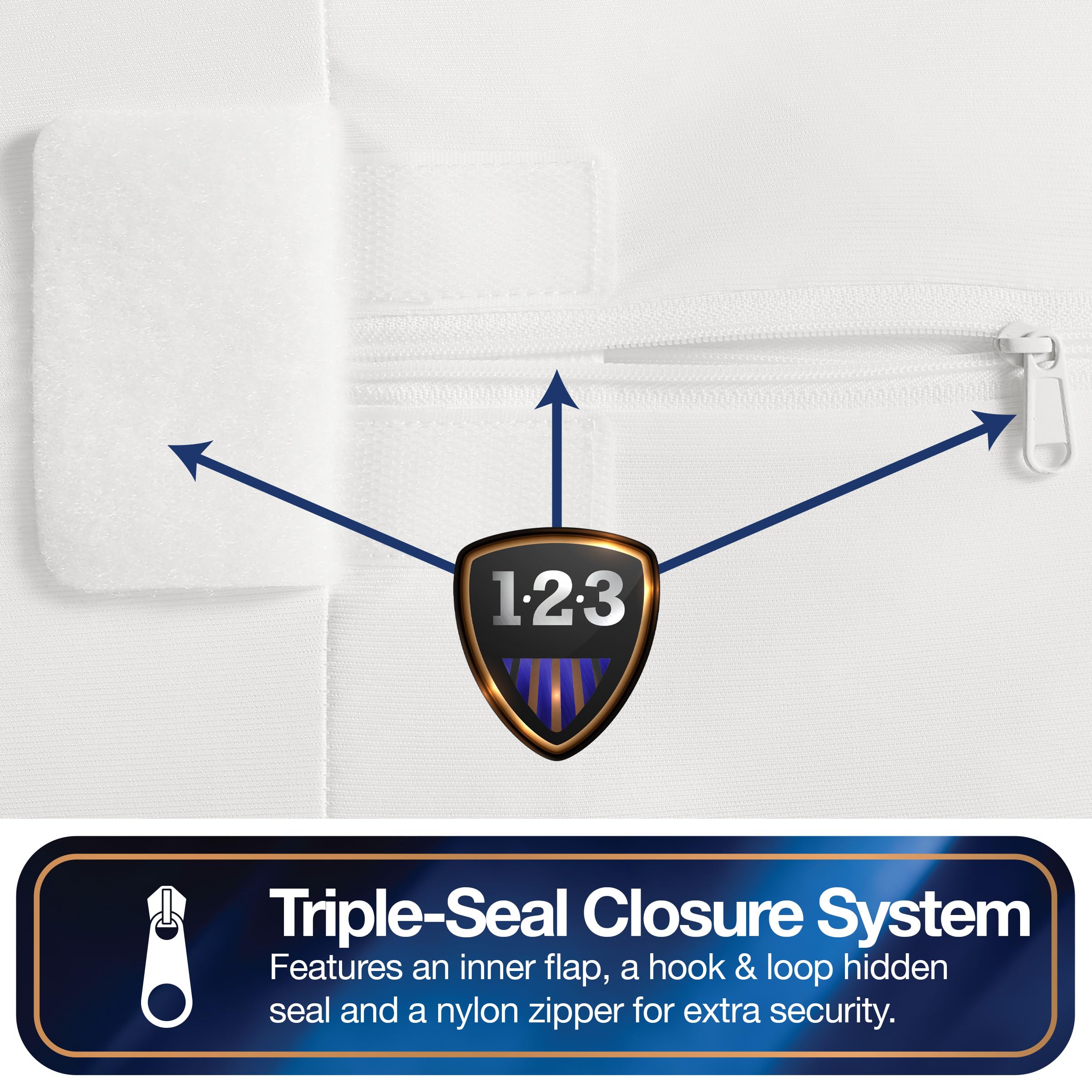 Bed Bug Blocker soft, breathable sleep surface for comfortable rest.