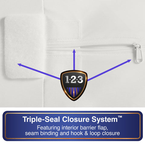 Bed Bug Blocker stretch sidewalls fit mattresses up to 15 inches