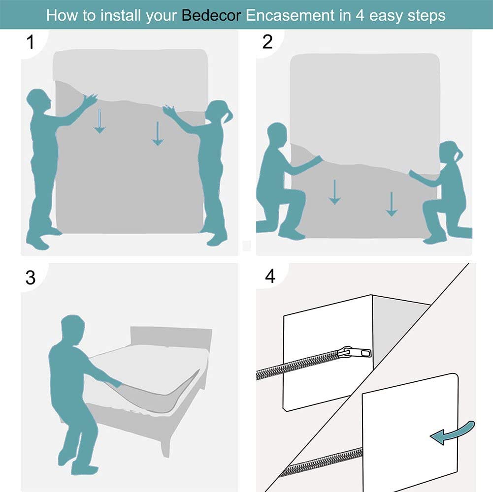 Bedecor versatile protector ideal for dorms, hotels and homes