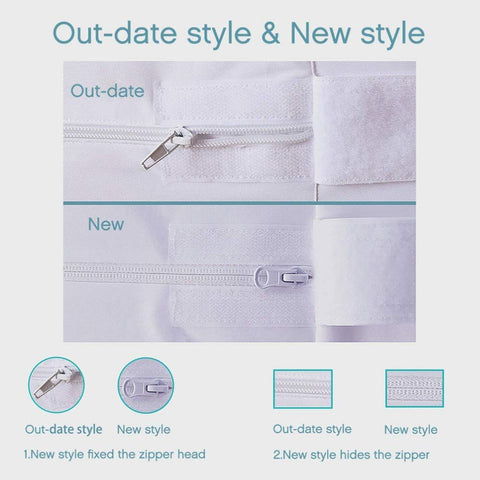 Bedecor machine-washable mattress protector for easy care and reuse