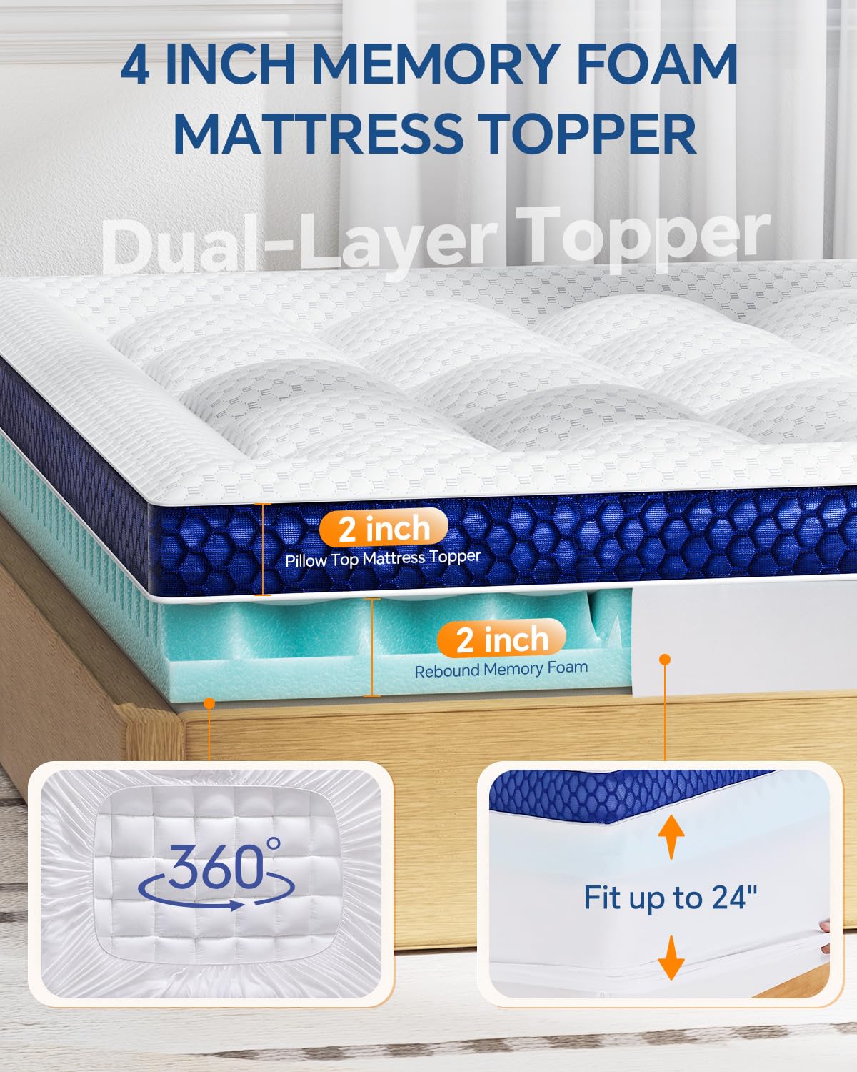 BEDELITE king-stretchable-pockets fit mattresses from 6 to 24 inches thick.